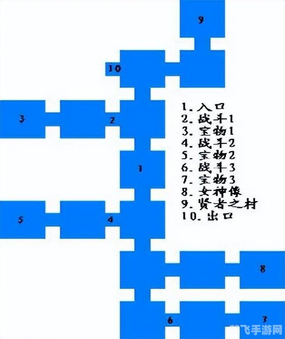 索菲亚的复苏,索菲亚的复苏手游深度攻略,探索、战斗与复苏的奇幻之旅