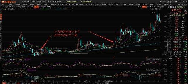 格力员工商城,格力员工商城手游攻略,玩转虚拟商城,成为商业大亨!