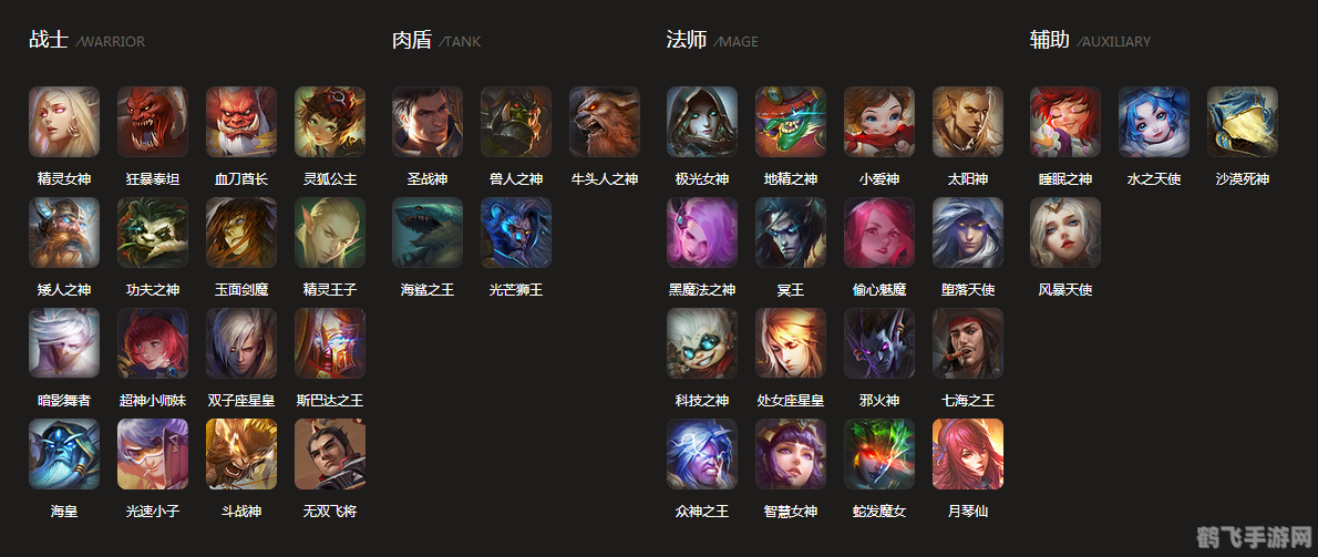 新飞飞战士加点攻略，全力辅体，打造最强战士