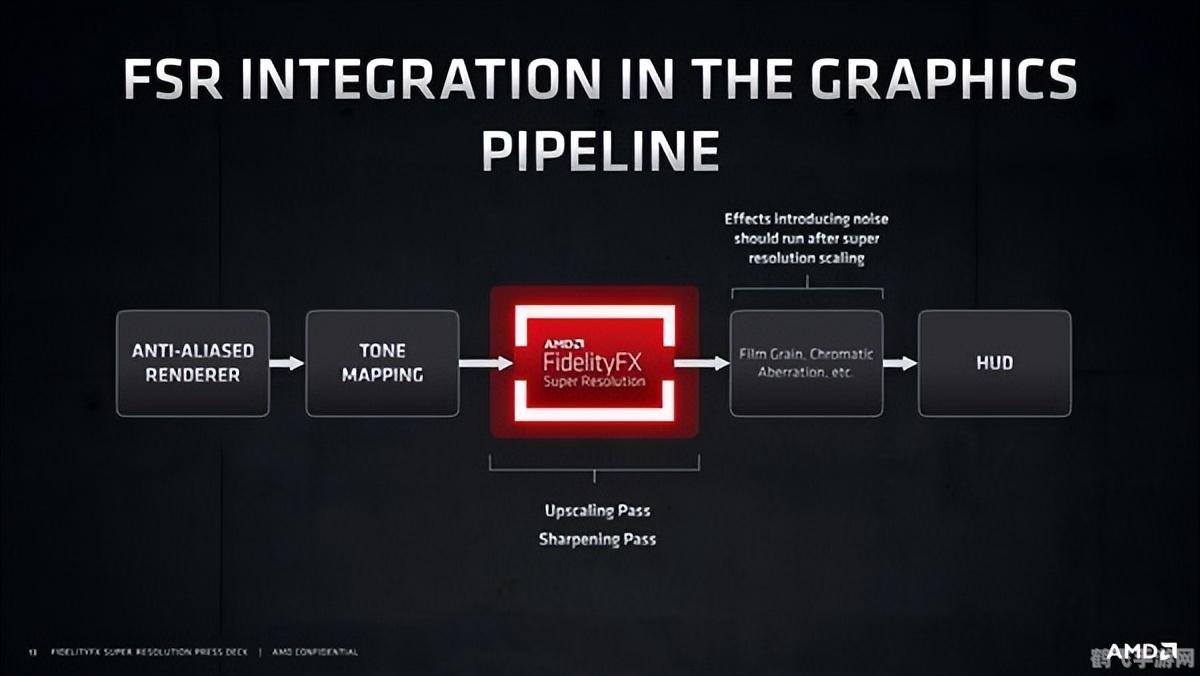 终极图像修复软件,终极图像修复软件，重塑游戏视觉体验