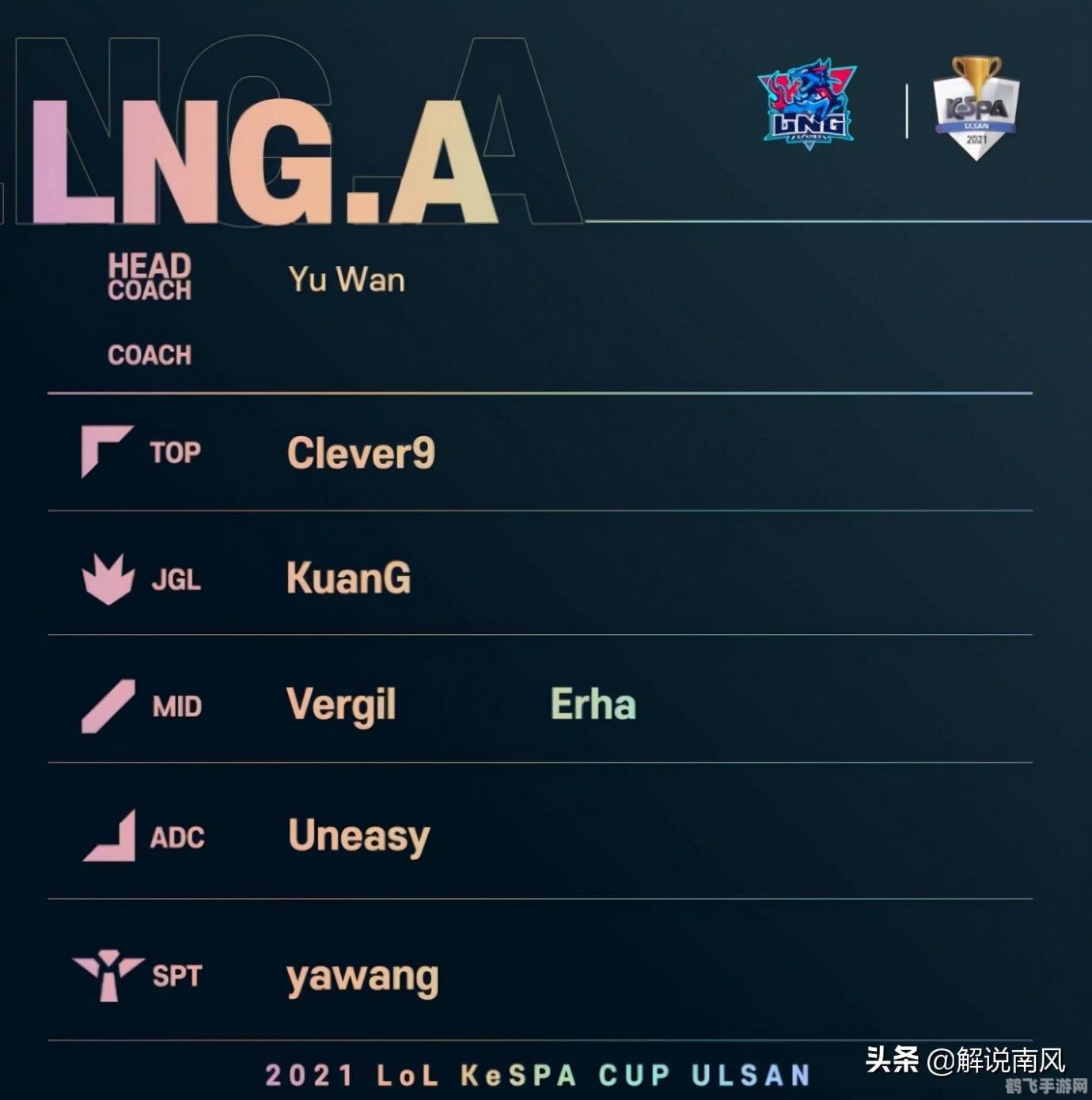 faker国服id,手游大师攻略，揭秘Faker国服ID背后的玩法与战术