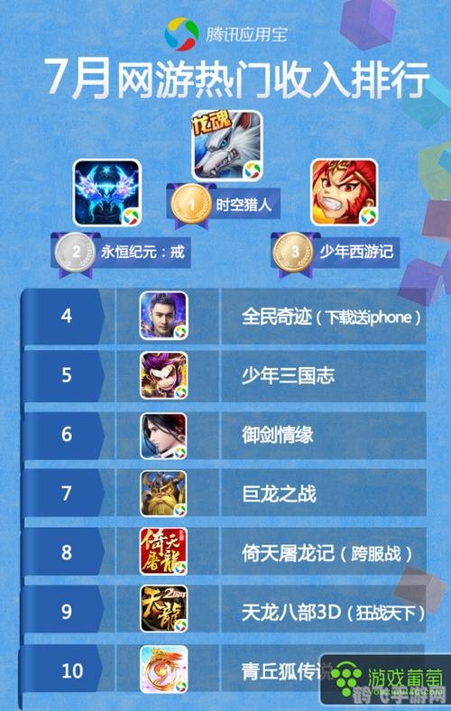 最好玩的网络游戏排行,2023年热门网络游戏排行榜及手游玩法大揭秘