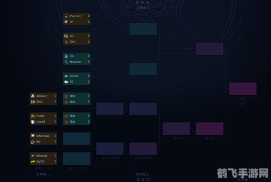 2019刀塔2国际邀请赛,刀塔2国际邀请赛高手秘籍,手游玩法与攻略全解析