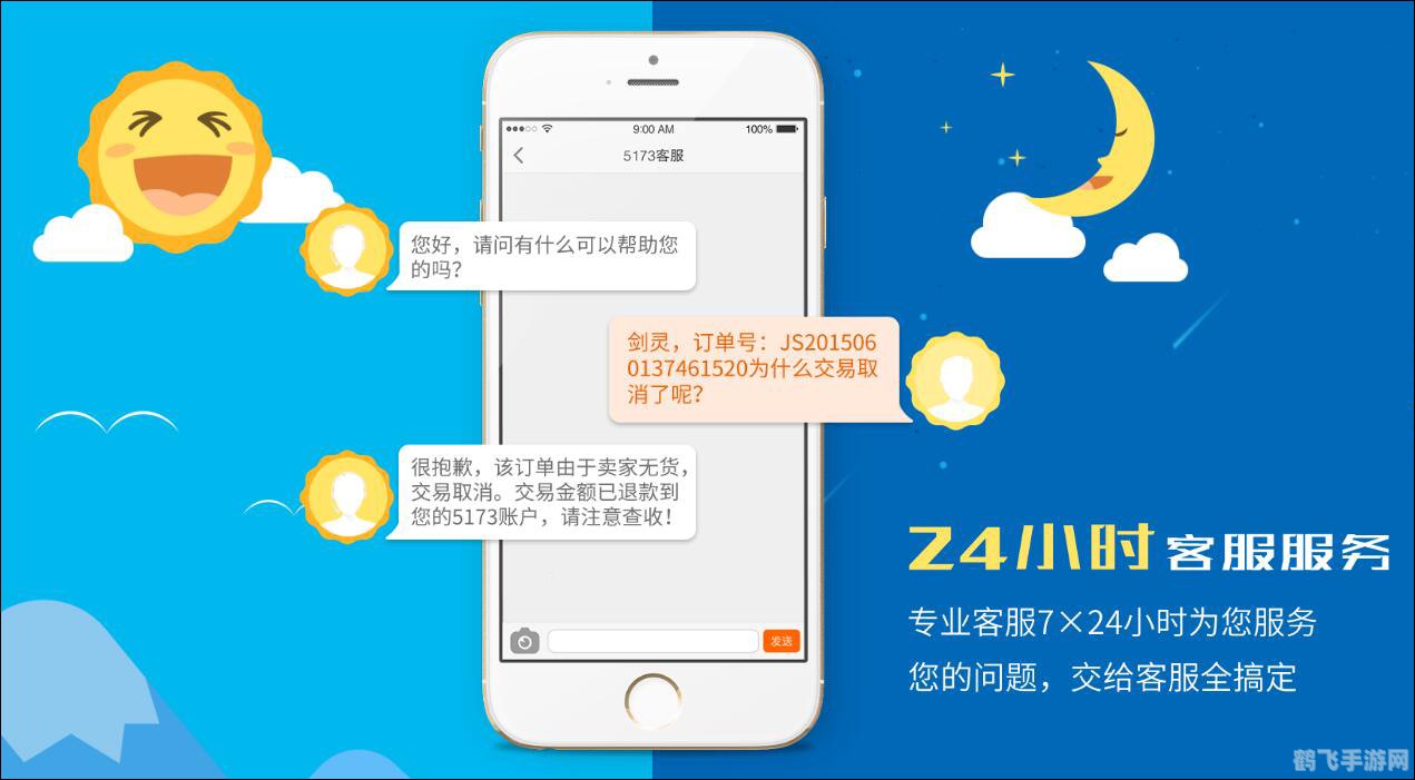 5173交易平台,5173交易平台介绍