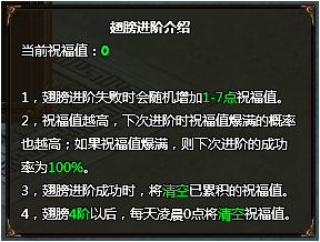 傲剑易筋经升级攻略，数据解析与进阶技巧