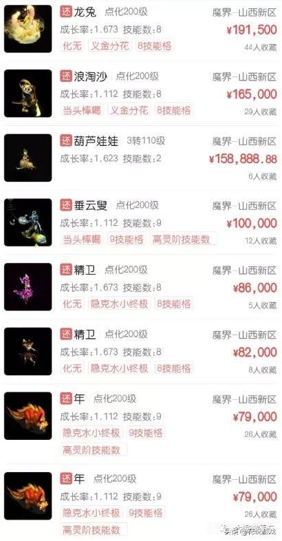 大话藏宝阁,大话藏宝阁，手游攻略与玩法大揭秘