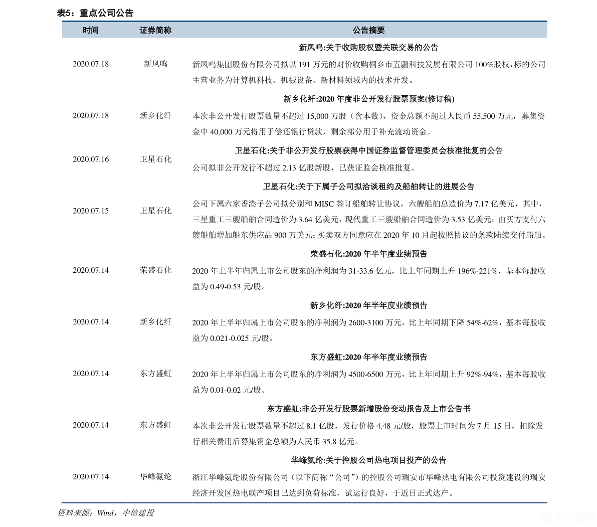 蚂蚁庄园答题答案合集,蚂蚁庄园答题攻略，成为答题王者的秘诀合集