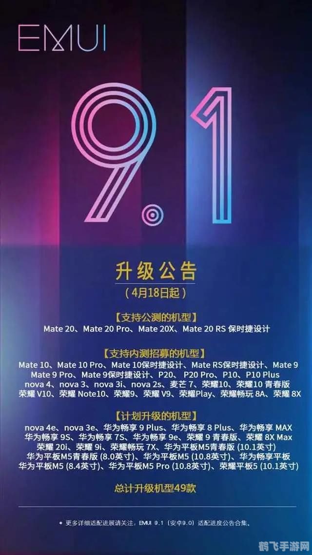 emui11内测申请入口,EMUI11内测申请攻略，探索新系统，手游体验再升级！