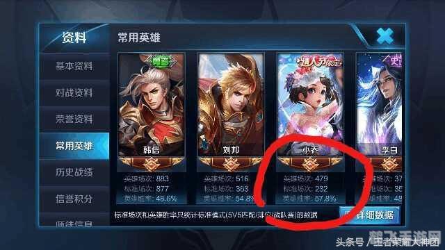 称号的获取方式 称号的获取方式