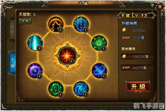 神曲弓手技能,神曲弓手技能全解析，手游攻略与玩法大揭秘