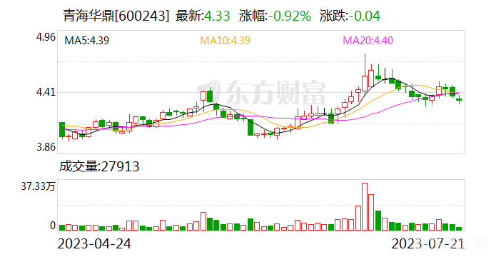 歪歪漫画首页登录页面入口环球,歪歪漫画