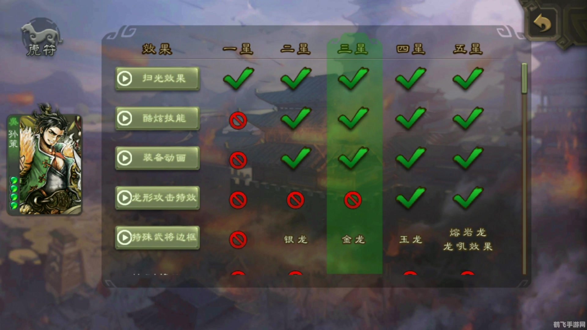 解决三国杀手游进不去问题,并掌握高阶玩法攻略! 解决三国杀手游进不去问题,并掌握高阶玩法攻略!