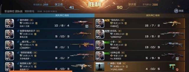 穿越火线手游快速升级攻略,揭秘CF刷等级的高效方法