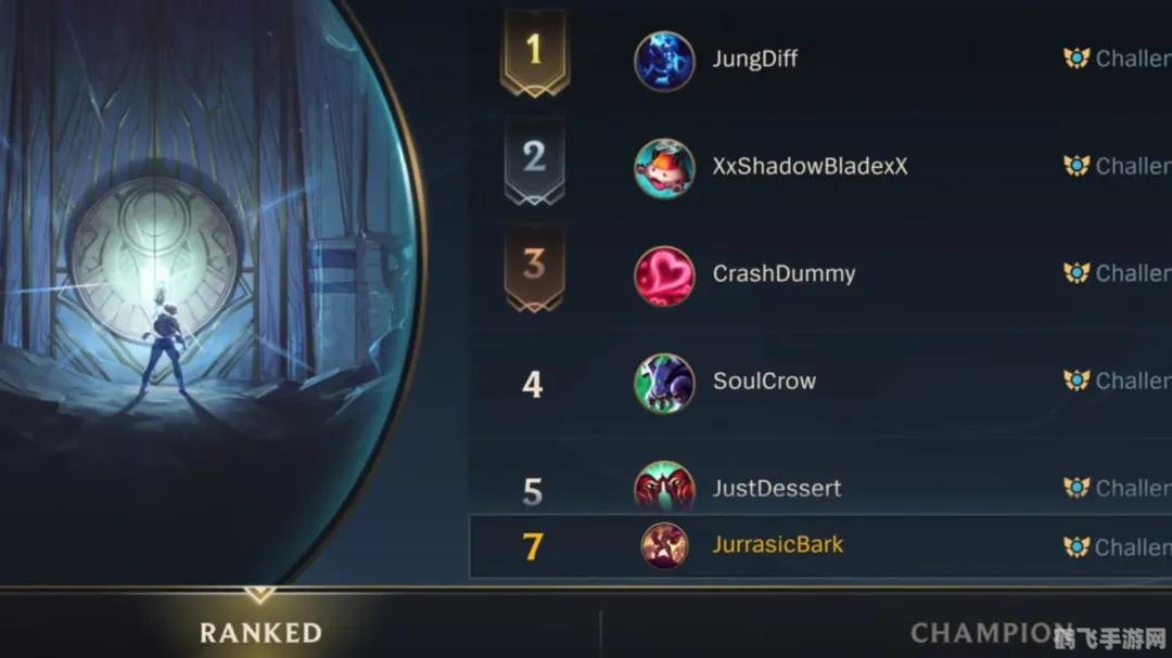 LOL补分攻略,轻松提升段位排名 LOL补分攻略,轻松提升段位排名