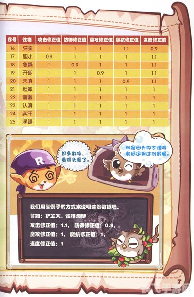 洛克王国宠物探秘与养成攻略