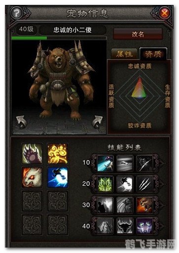 斗战神白熊,斗战神白熊手游攻略,打造无敌白熊战队