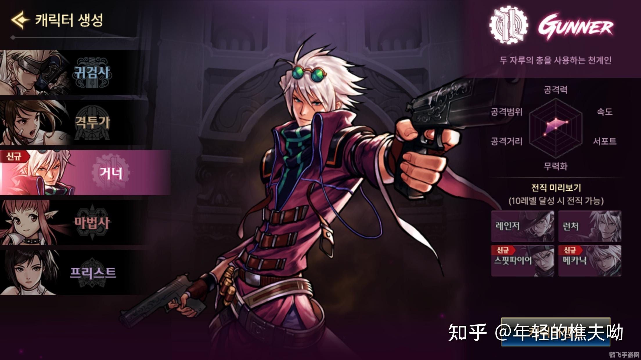 dnf尼古拉斯,DNF尼古拉斯，手游玩法深度解析与攻略