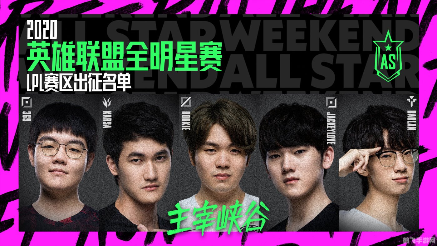 英雄联盟全明星,英雄联盟全明星盛宴来袭,谁将成为最强王者?
