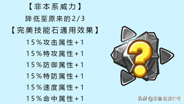 赛尔号技能石使用全攻略,提升战力的秘密武器