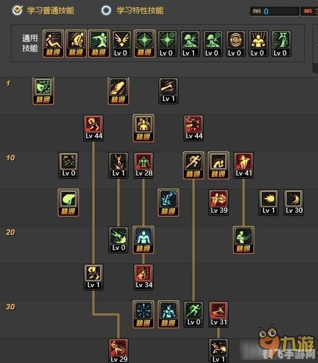 多玩dnf加点模拟器,DNF手游加点攻略，打造最强角色，征战阿拉德大陆