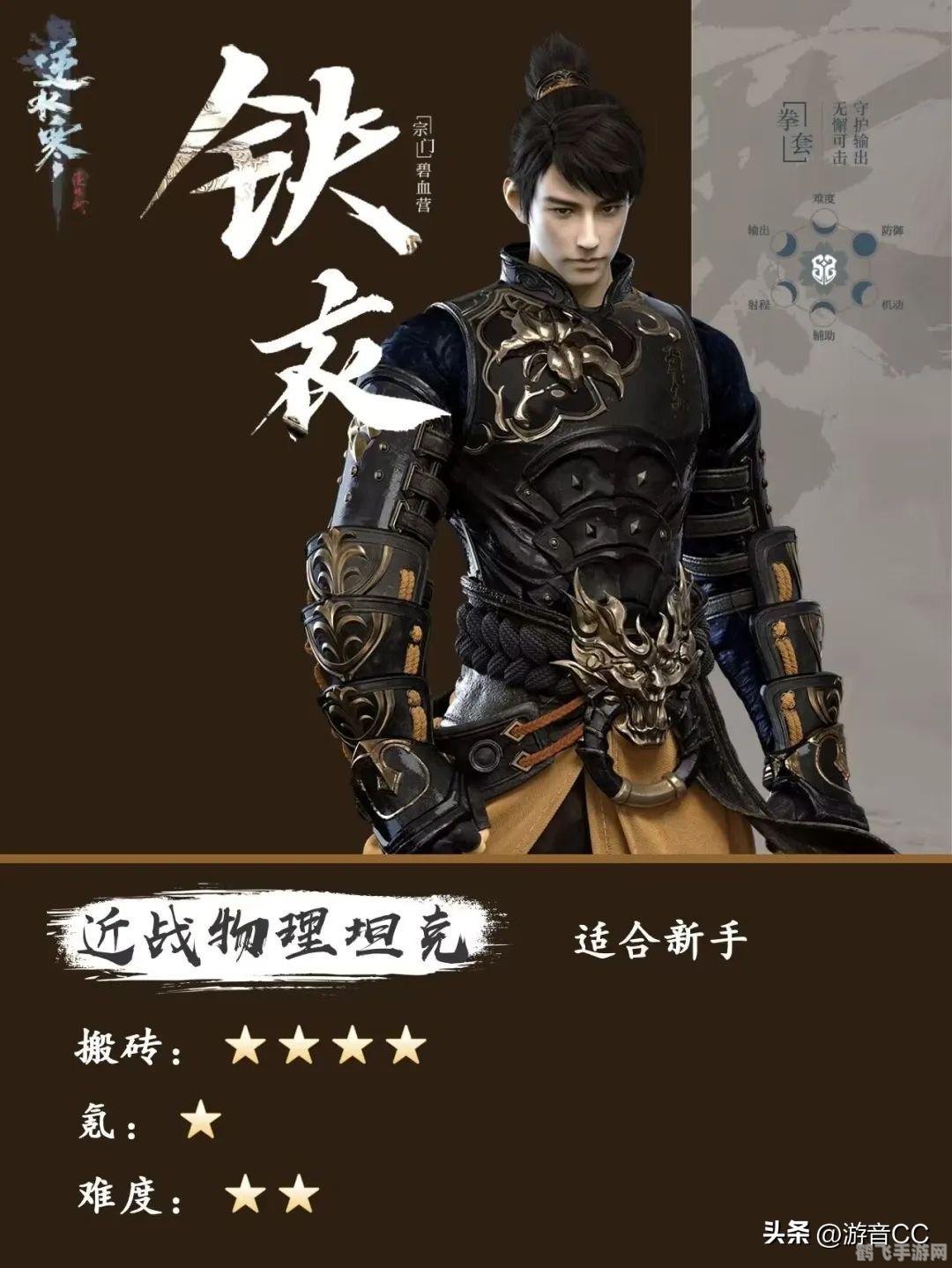 逆水寒手游职业,逆水寒手游职业选择与玩法深度解析