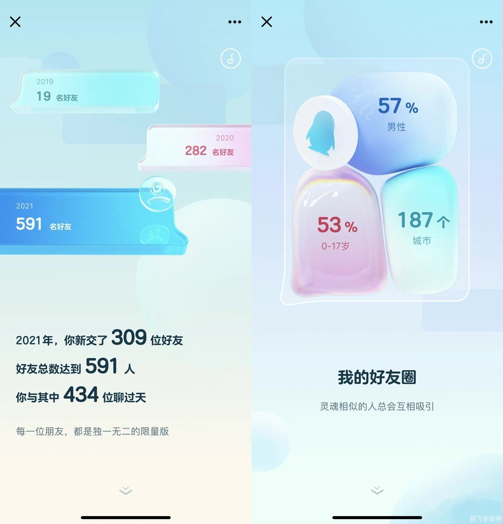 qq年度数据报告在哪看2021,QQ年度数据报告2021查看攻略,探索你的社交足迹