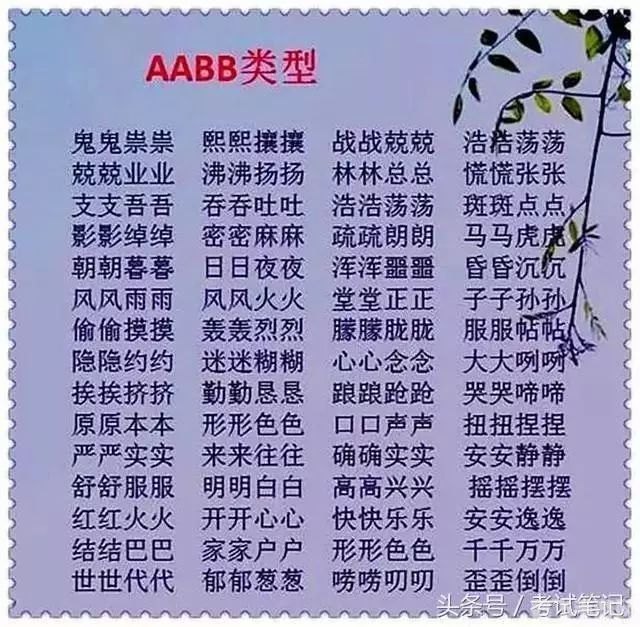 臣打一成语,猜谜解语，臣打一成语游戏攻略