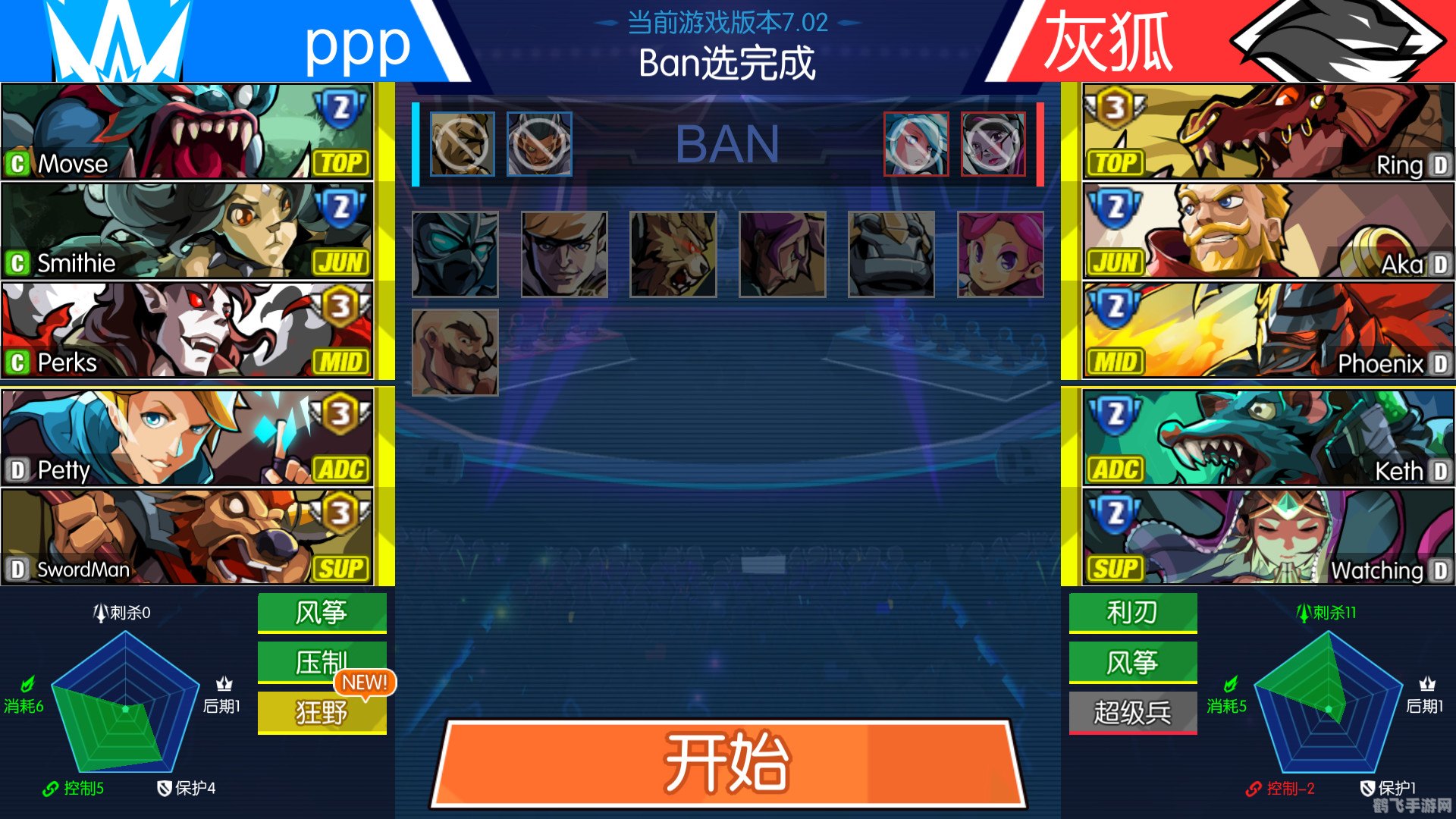 SWL联赛手游攻略,征战赛场,成就电竞传奇