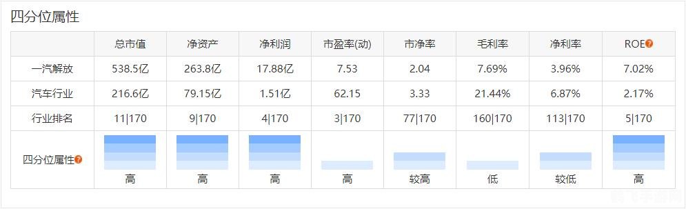 欧洲卡车模拟2财富积累秘诀揭秘