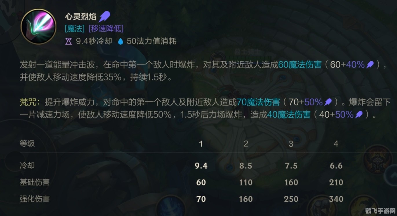 卡尔玛符文手游攻略,符文之力,掌控战局