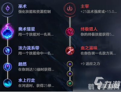 卡尔玛符文手游攻略,符文之力,掌控战局