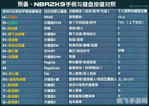 2k中文网手游攻略,玩转热门手游,轻松登顶排行榜!