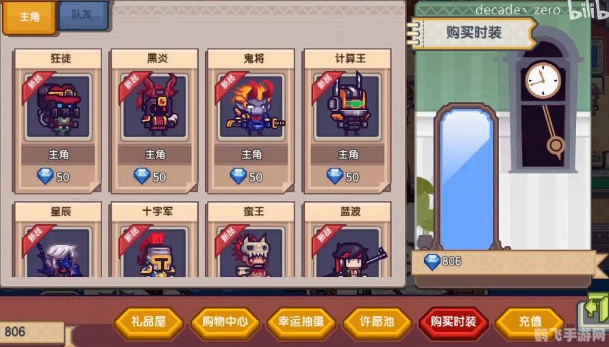 elona观光客,Elona游戏世界