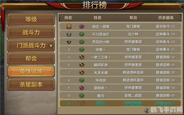 天龙八部支援朝廷,天龙八部手游朝廷支援行动指南