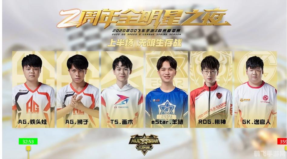 全明星大战手游攻略，打造你的明星战队