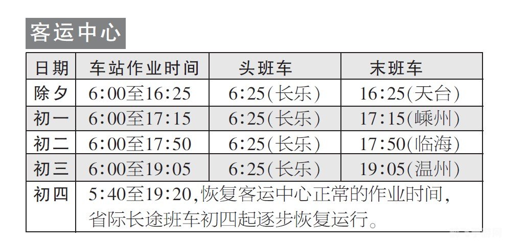 时刻表的重要性