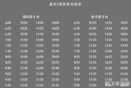 时刻表的重要性