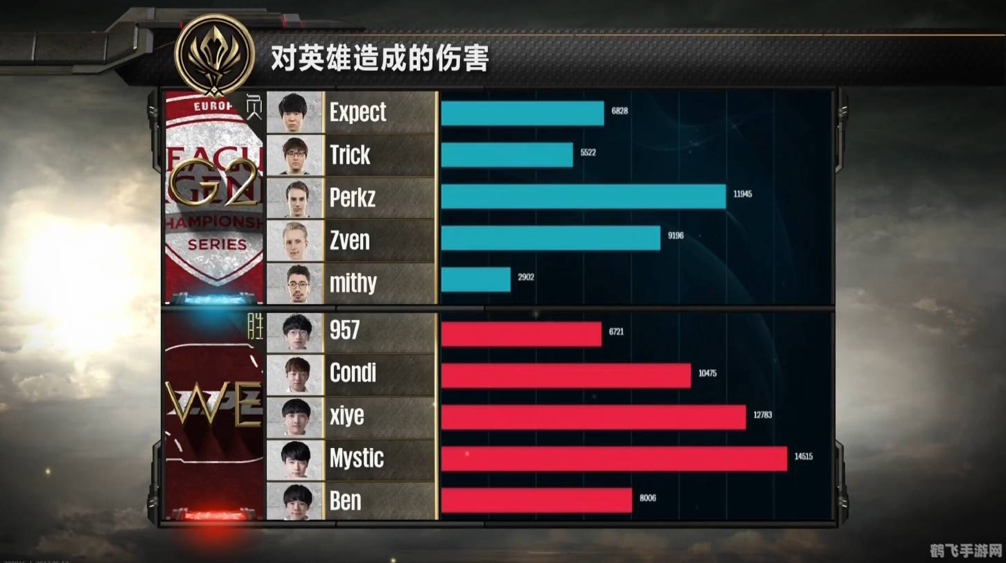 季中赛msi2020,季中赛MSI