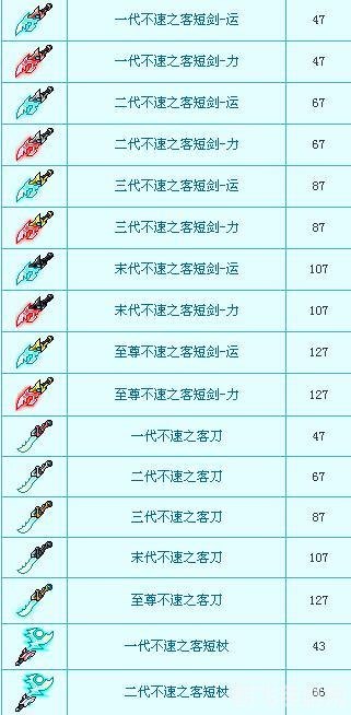 soso地图离线包游戏探险必备神器,轻松征服未知领域!