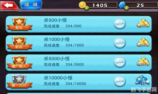 四星缩水软件超强版,四星缩水软件超强版手游攻略,打造你的游戏王者之路