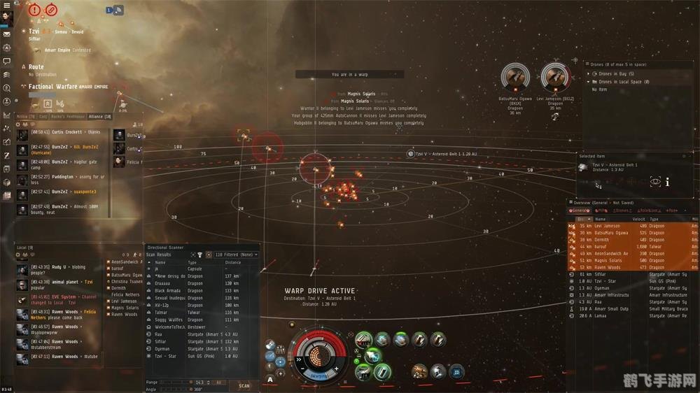 EVE复仇者手游攻略，征服星辰大海的秘诀