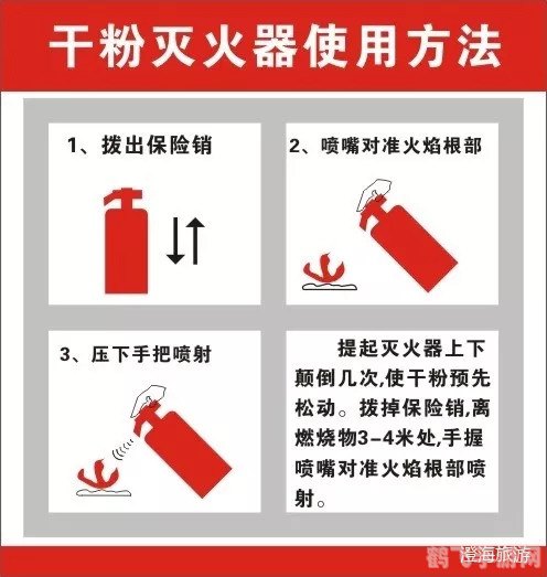 干粉灭火器使用全攻略,蚂蚁庄园玩家的必备安全技能