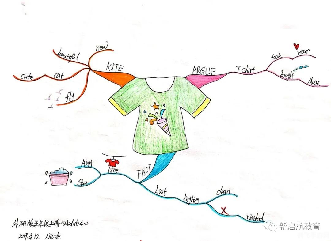 五年级上册英语人教版跟读软件学习攻略