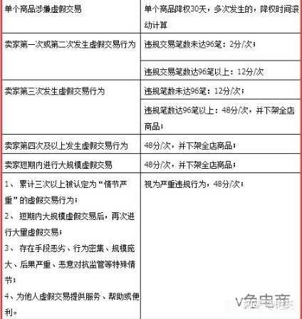 淘宝权禁赛期间，手游玩家的应对策略与玩法指南