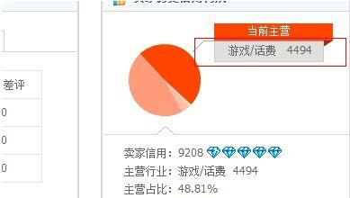 淘宝权禁赛期间，手游玩家的应对策略与玩法指南