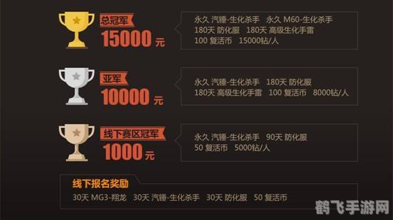 淘宝权禁赛期间,手游玩家的应对策略与玩法指南