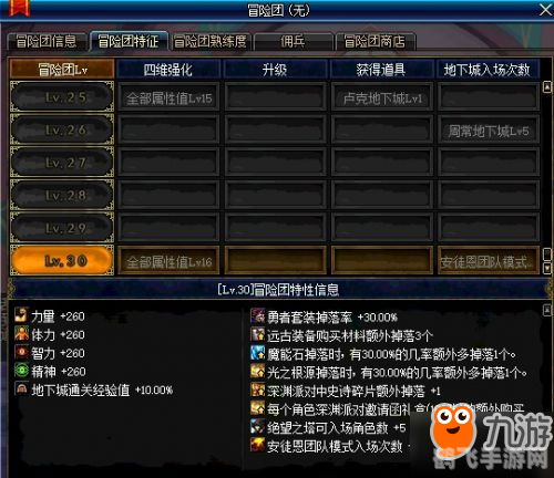 龙与地下城勇士探险指南,揭秘五大关键词