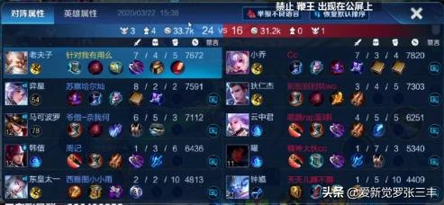 所有游戏停服一天,全国游戏停服一日，玩家该如何应对？