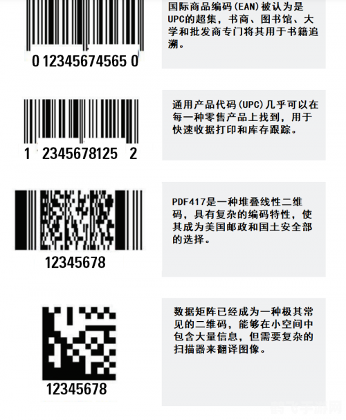 条码帝国，掌握条码识别，开启手游新篇章！