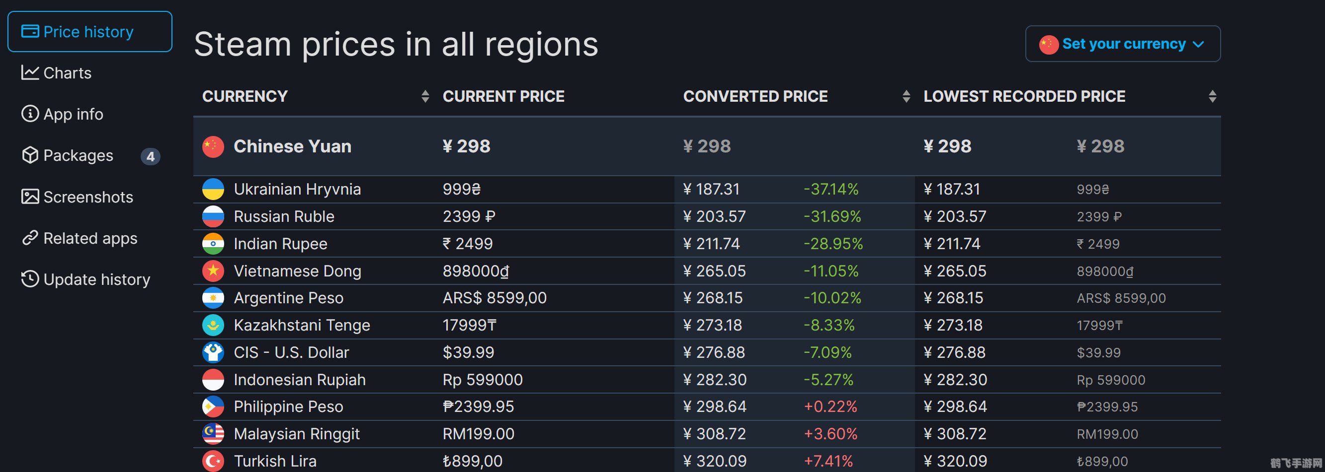 游戏交易平台有哪些,Uplay